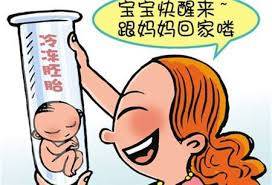 关于借卵代孕一站式服务